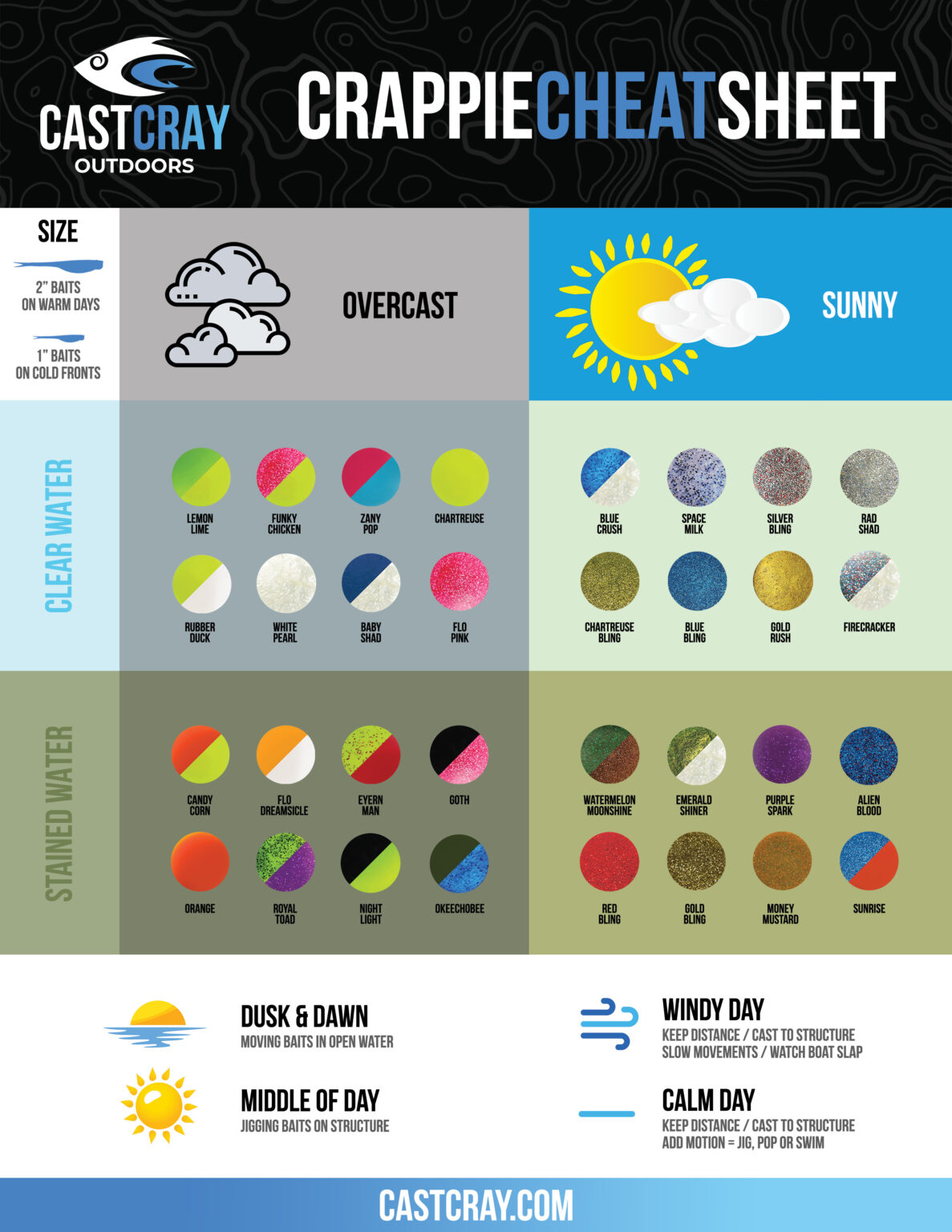 Cheat Sheet - Cast Cray Outdoors